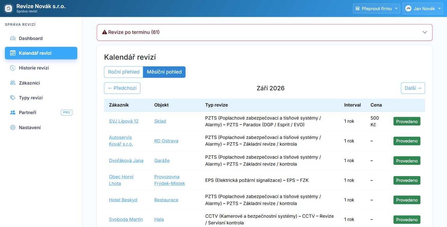 Měsíční kalendář revizí se seznamem revizí a tlačítkem Provedeno